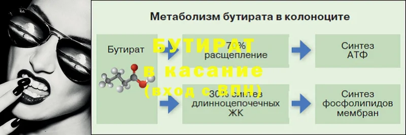 как найти закладки  Златоуст  дарк нет телеграм  БУТИРАТ BDO 